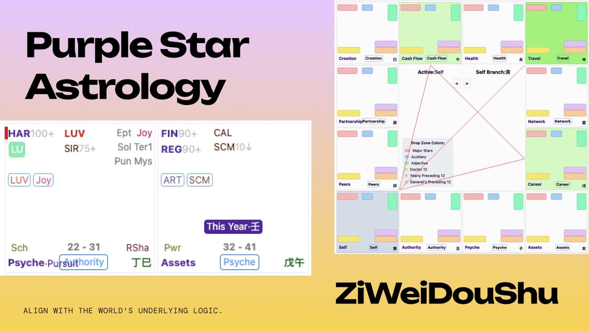 Purple Star Astrology